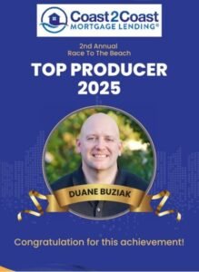 ITIN Mortgage Loans Virginia